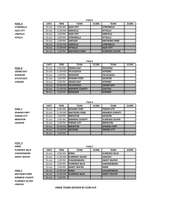 HOME TEAMS DECIDED BY COIN FLIP