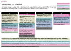 Q1 Q2 Q4 Q3 - Linklaters