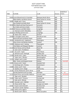 SCOTT LEGGATT FINAL FLEETWOOD GOLF CLUB 11TH