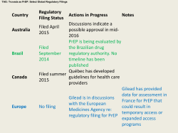 Country Regulatory Filing Status Actions in Progress - ILGA