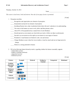 IT 241 Information Discovery and Architecture Exam 2 Page