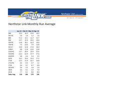 Northstar Link Monthly Run Average