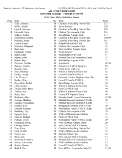 2016 SC Age Group Championship Scoring