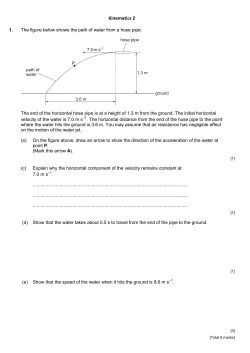 Kinematics 2 1. The figure below shows the path of water from a