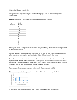 II. Statistical Graphs &ndash; section 3.2 Histograms and Frequency