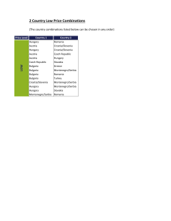 Low Price Category - International Rail