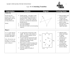 Topic: 4 v 4 Attacking Transition