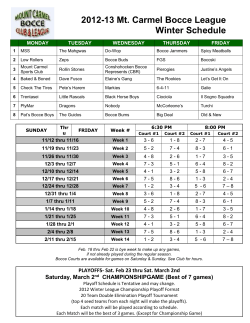 2009 Conshohocken Bocce League