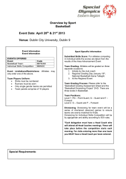 Overview by Sport Basketball Event Date