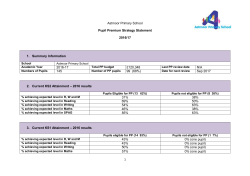 Pupil Premium Strategy - Astmoor Primary School