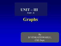 Graphs