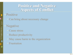 Lose-Lose Lose-Win Win-Lose Win-Win