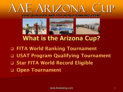 AZGFD Summit - AZCup Slideshow