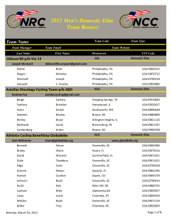 2012 Men`s Domestic Elite Team Rosters