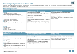 Key Learning in Games