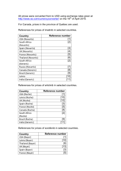 All prices were converted from to USD using exchange rates given