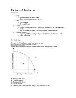 Productivity - Eagan High School