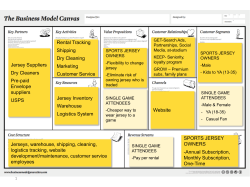 business_model_canvas_template