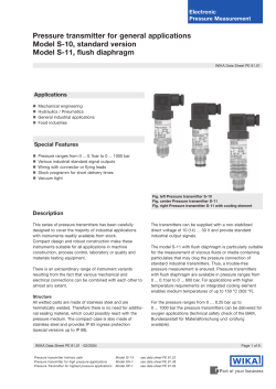 Pressure transmitter for general applications Model S-10