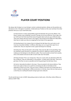 PLAYER COURT POSITIONS