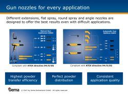 Gun nozzles for every application Different