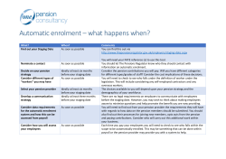 Automatic enrolment – what happens when?