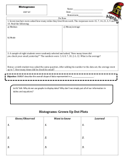 Histograms - cloudfront.net
