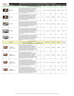 2012 LG Model Price Sheet for IT Hardware EPL 3658