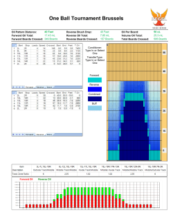 One Ball Tournament Brussels