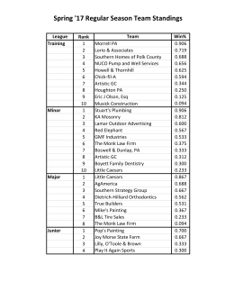 Spring `17 Regular Season Team Standings