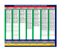 Coleraine Grammar School Year 10 Games Choices 2016-2017