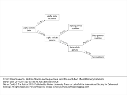 Concessions, lifetime fitness consequences, and the evolution of