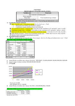 Exercise 13-5 Transfer Pricing and Divisional Profit