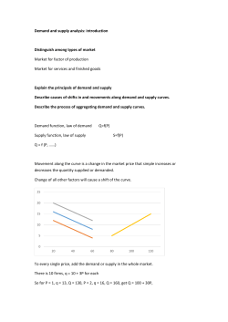 Demand and supply analysis: introduction Distinguish among types