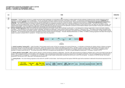 COEFOR Single Contract SOR