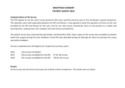 Moatfield Surgery Patient Survey Results 2016