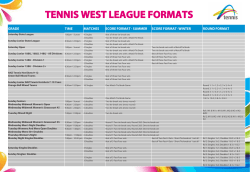 GRADE TIME MATCHES SCORE FORMAT