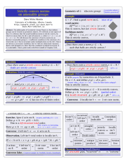 Strictly convex norms on amenable groups