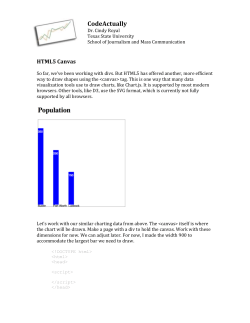 HTML5 Canvas - Cindy Royal