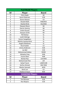 S# Player Board S# Player Board PLATINUM Players