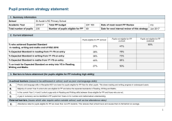 Pupil premium strategy statement