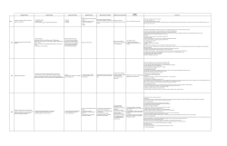 Strategy Statement 3 Important Steps Specific Time Frames Specific