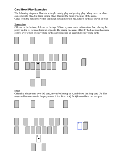 Card Bowl Play Examples