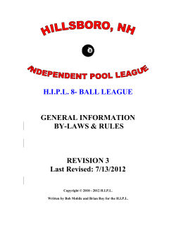 H.I.P.L. 8- BALL LEAGUE GENERAL INFORMATION BY