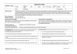 Learning Outcomes: What the pupils should be able to demonstrate