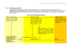 3.5 Risk Management Matrix