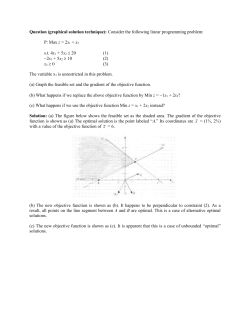 graphical solution technique