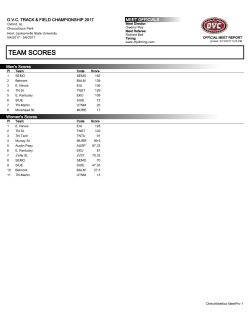 team scores - CFPI Timing