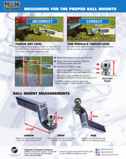 correct incorrect measuring for the proper ball mounts