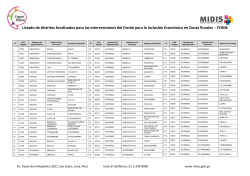 Listado de distritos focalizados para las intervenciones del Fondo